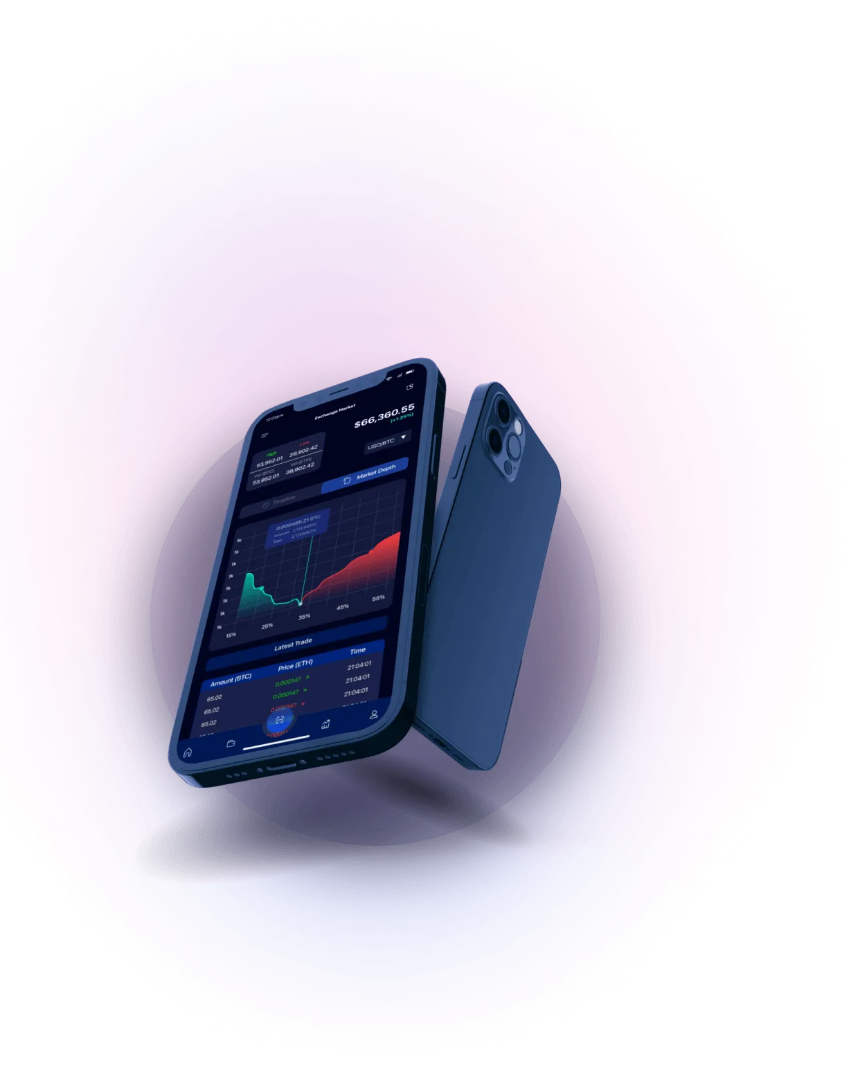 LucenionPro - COMPREHENSIVE MARKET EVALUATION
